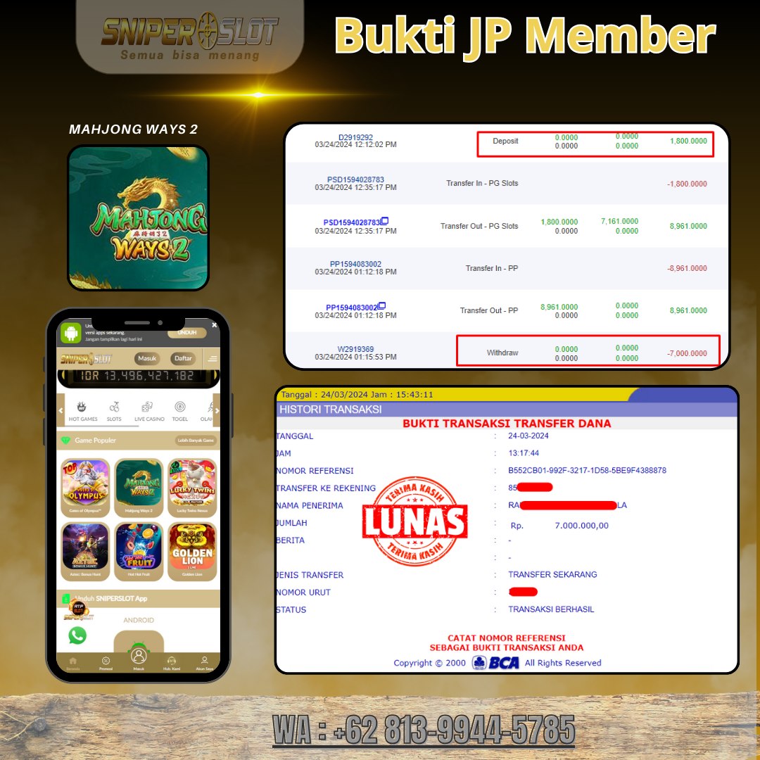 Prediksi Togel