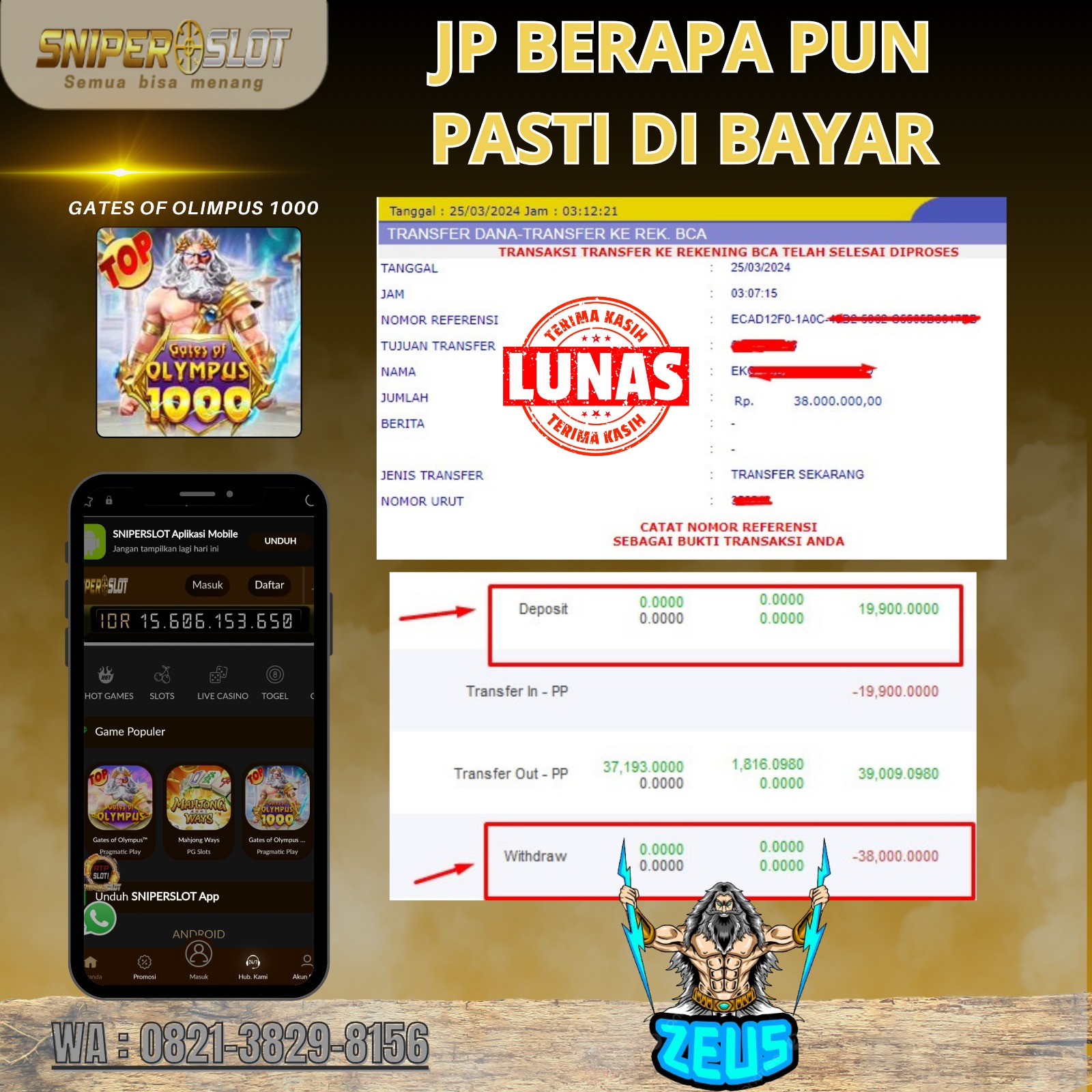 Prediksi Togel