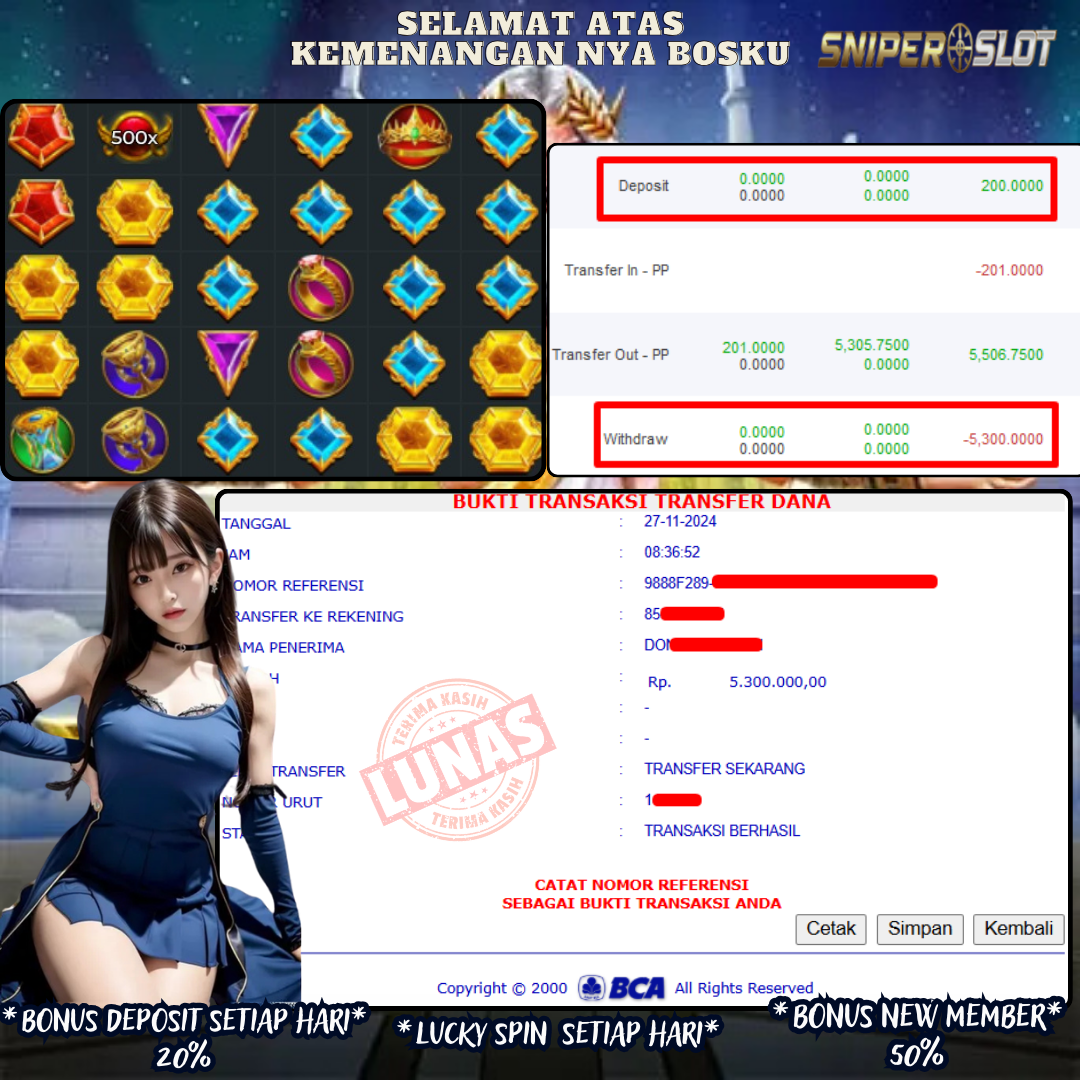 Prediksi Togel