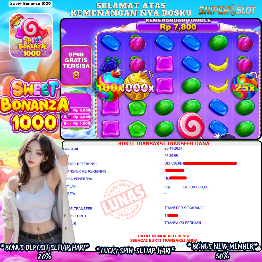 Prediksi Togel