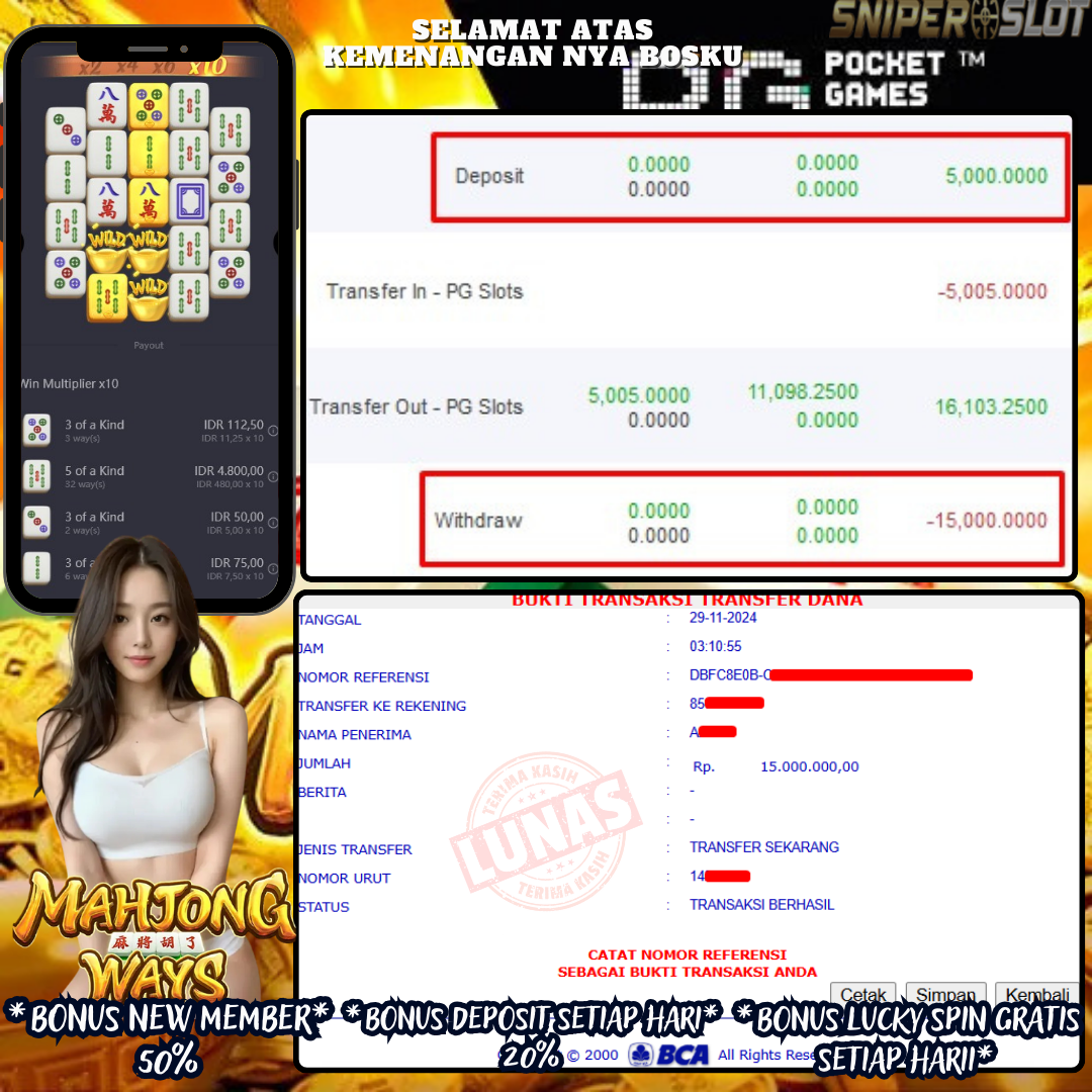 Prediksi Togel