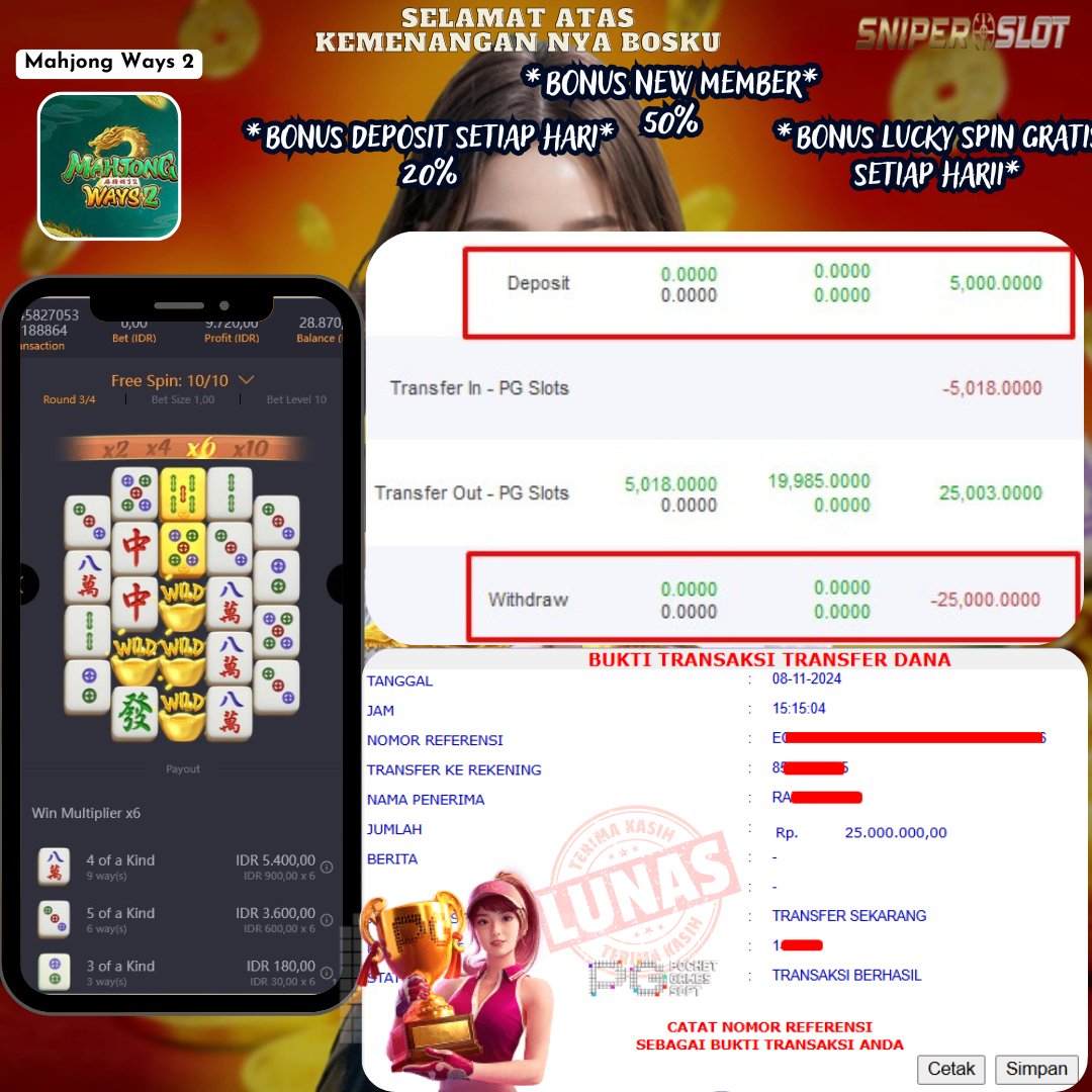 Prediksi Togel