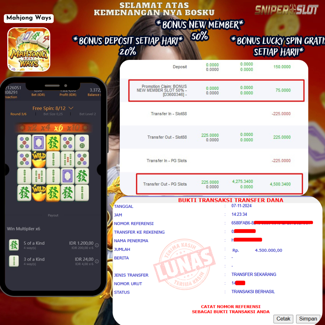 Prediksi Togel