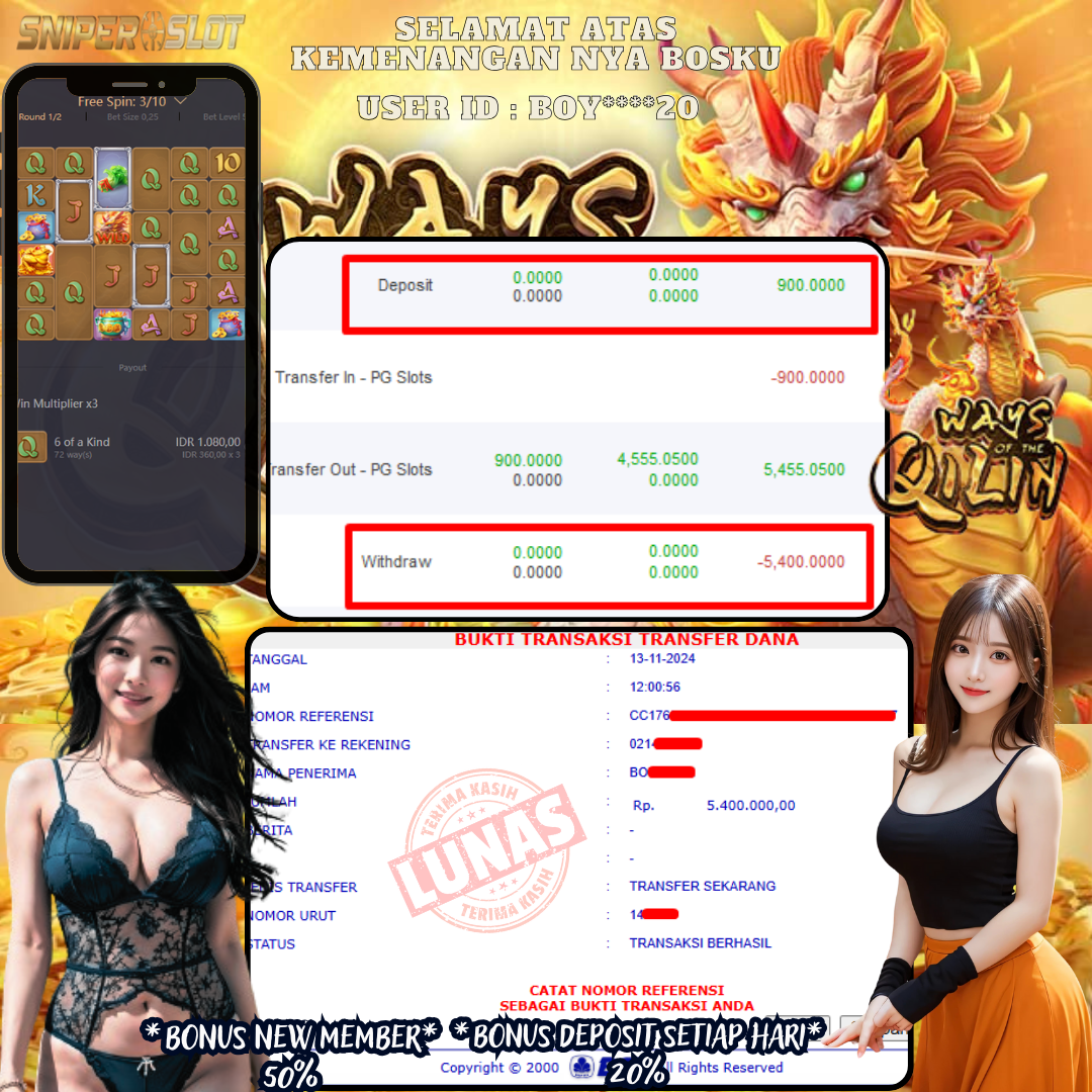 Prediksi Togel