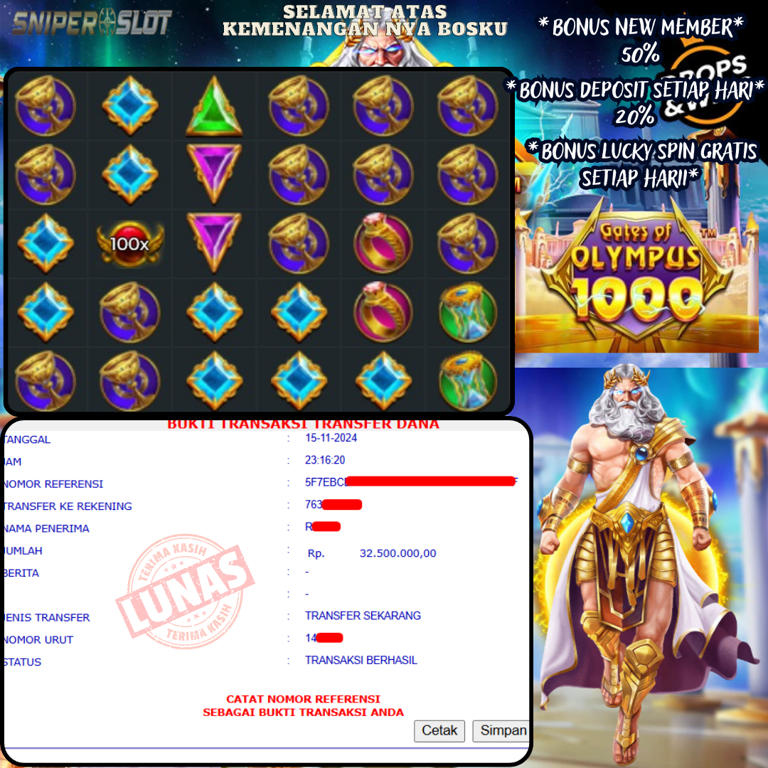 Prediksi Togel