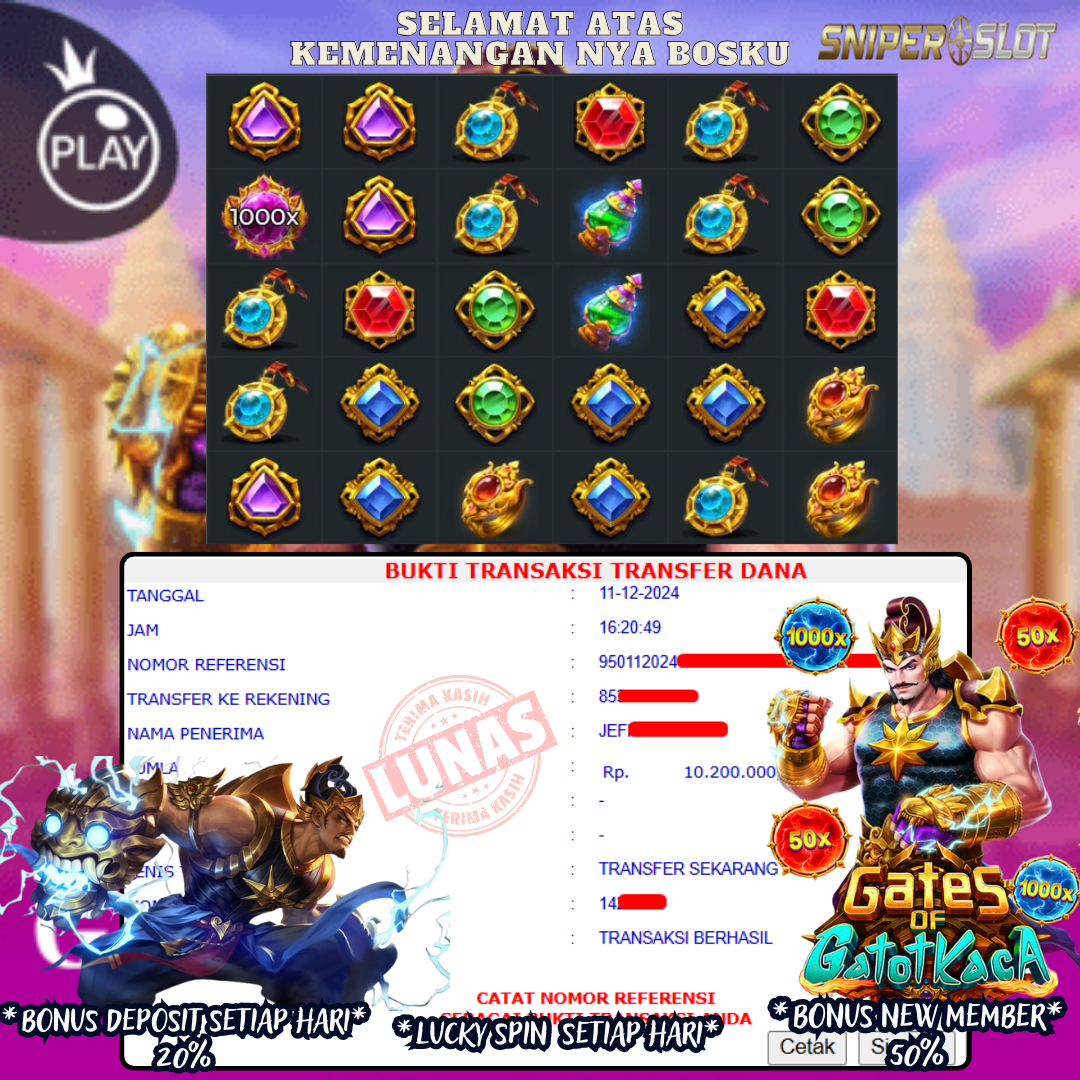 Prediksi Togel