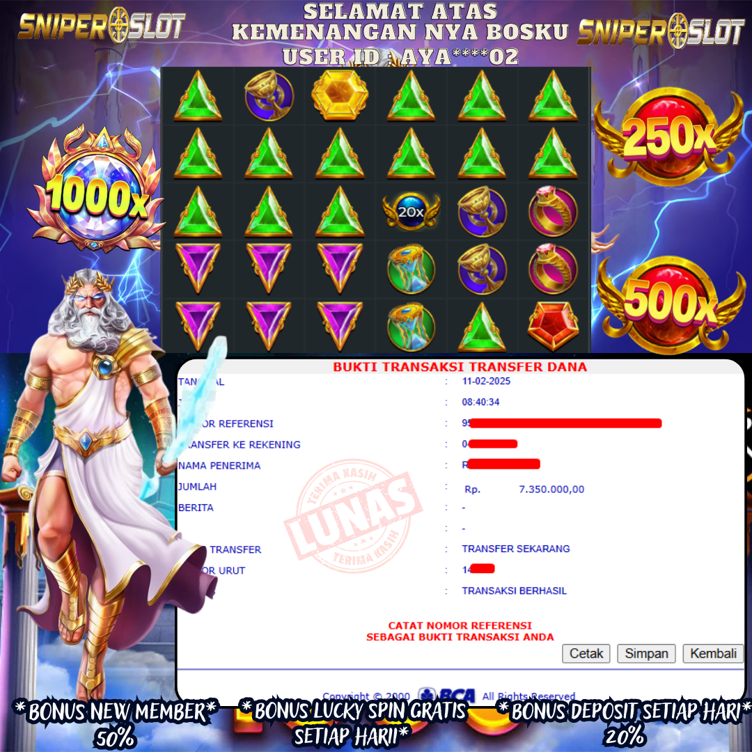 Prediksi Togel