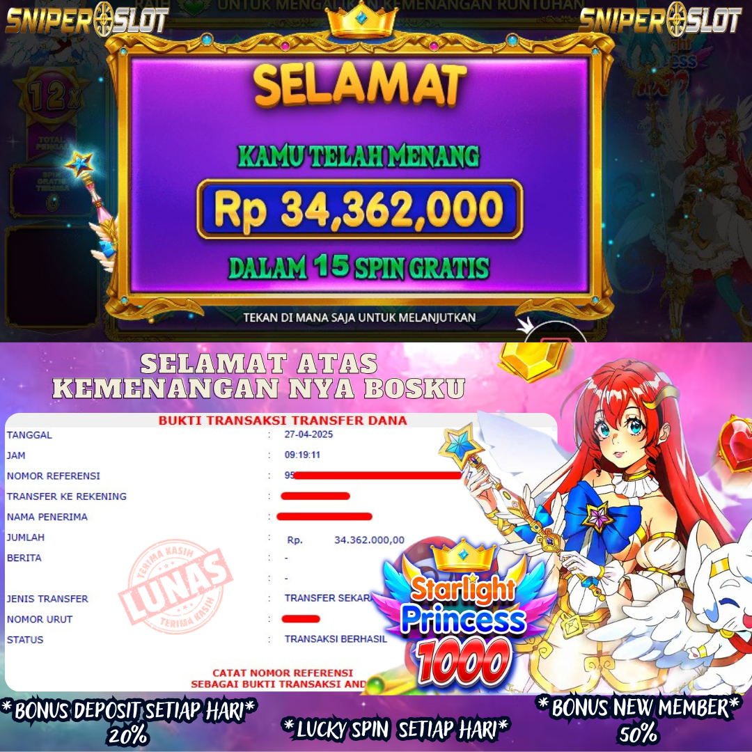 Prediksi Togel