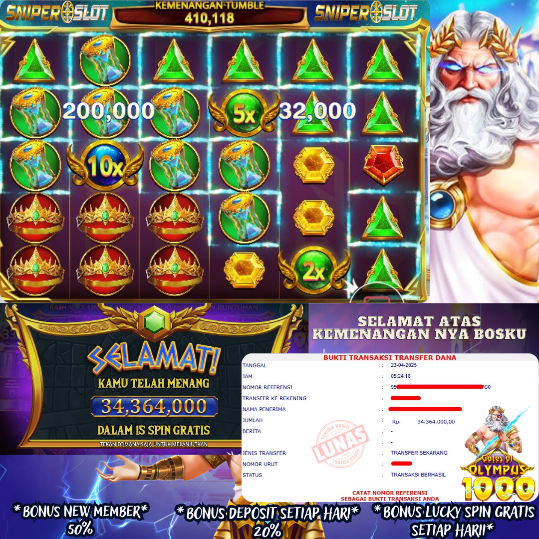 Prediksi Togel