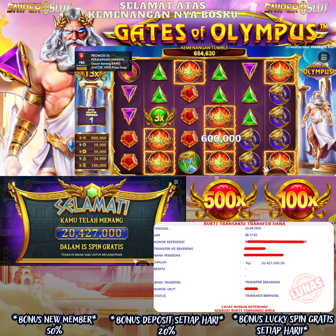 Prediksi Togel