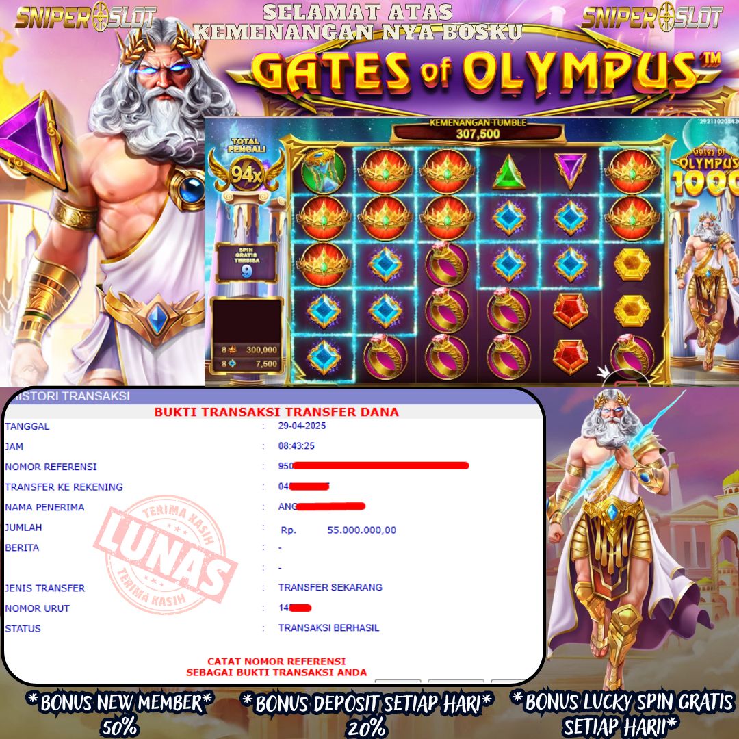Prediksi Togel