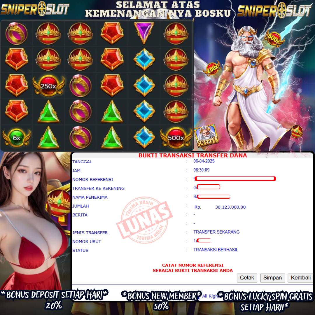 Prediksi Togel
