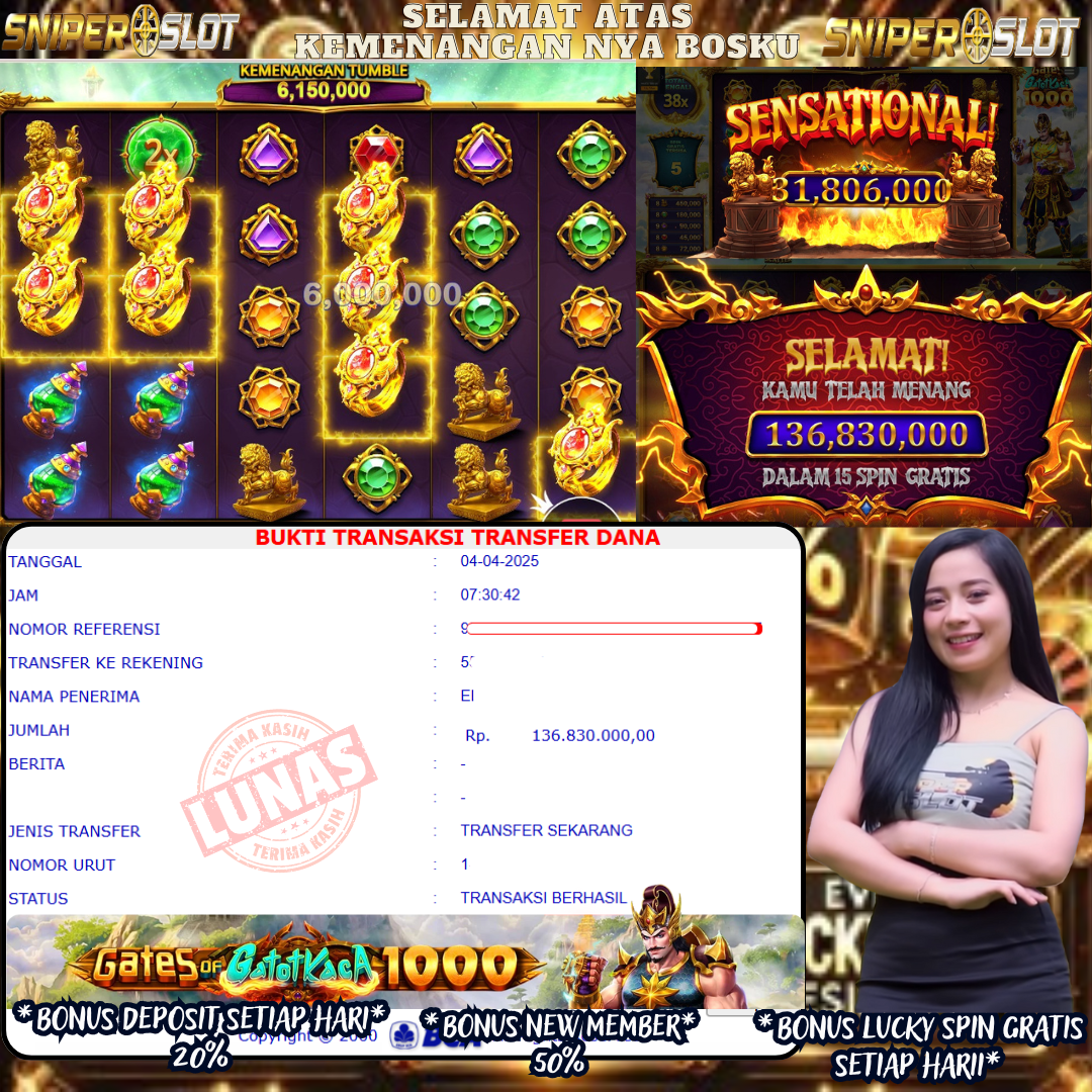 Prediksi Togel