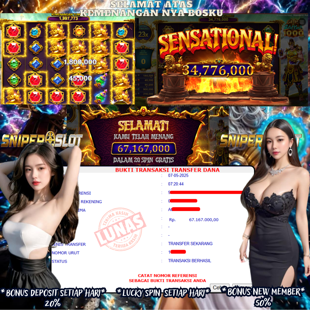 Prediksi Togel