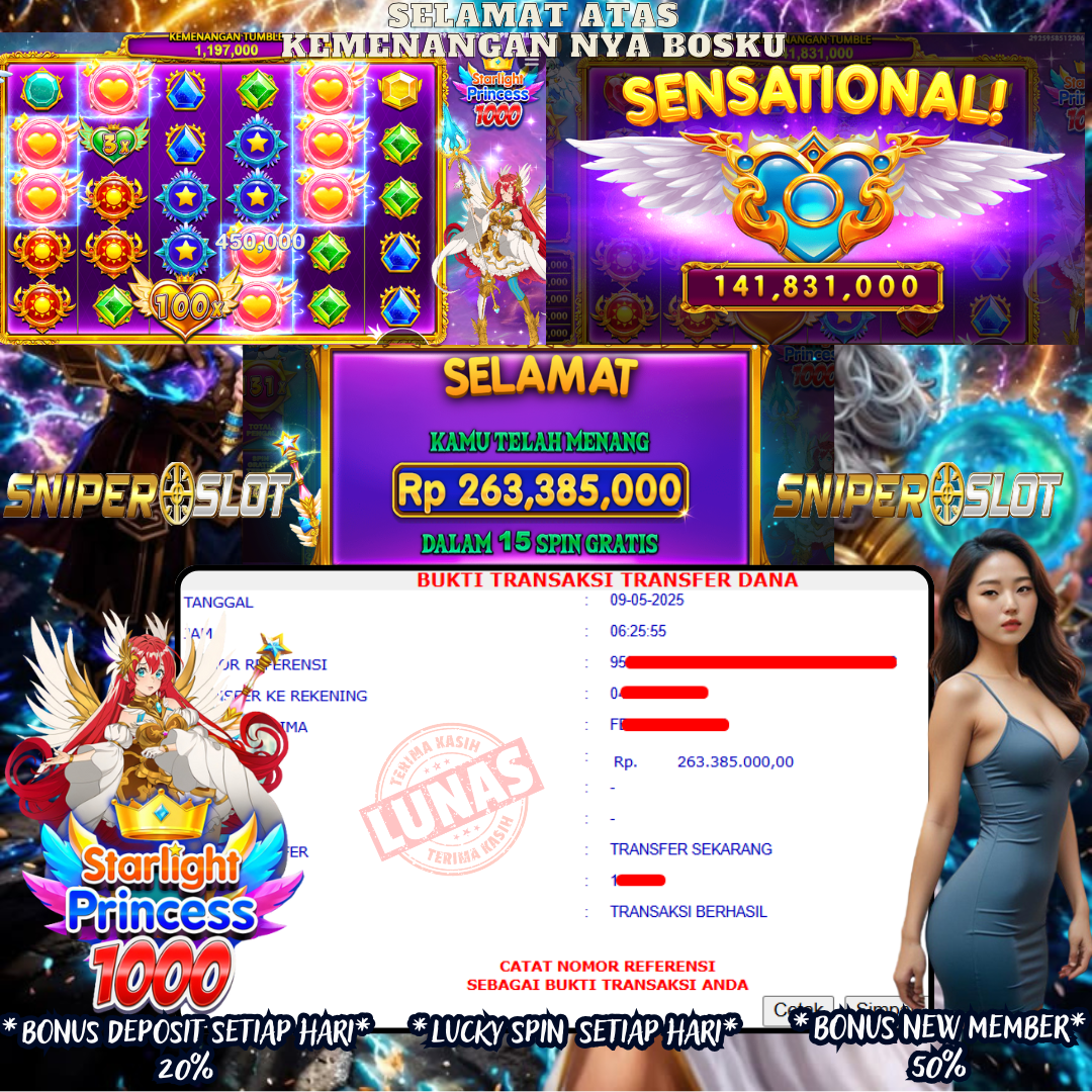 Prediksi Togel