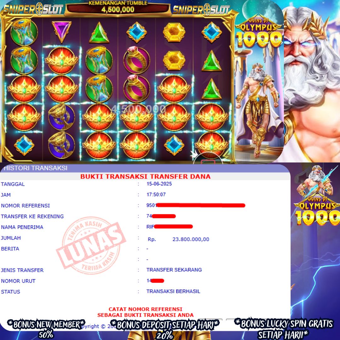 Prediksi Togel