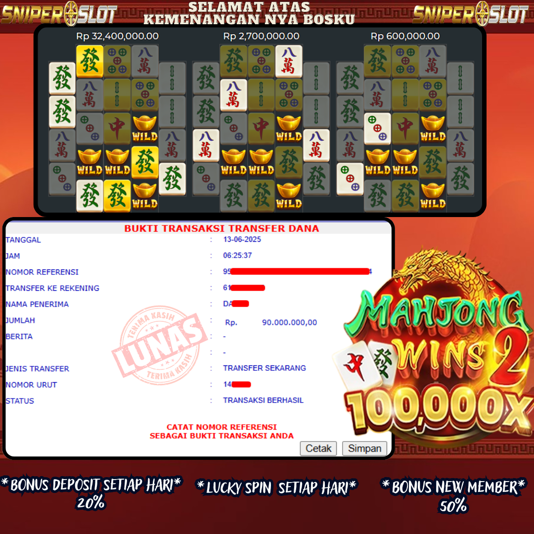 Prediksi Togel