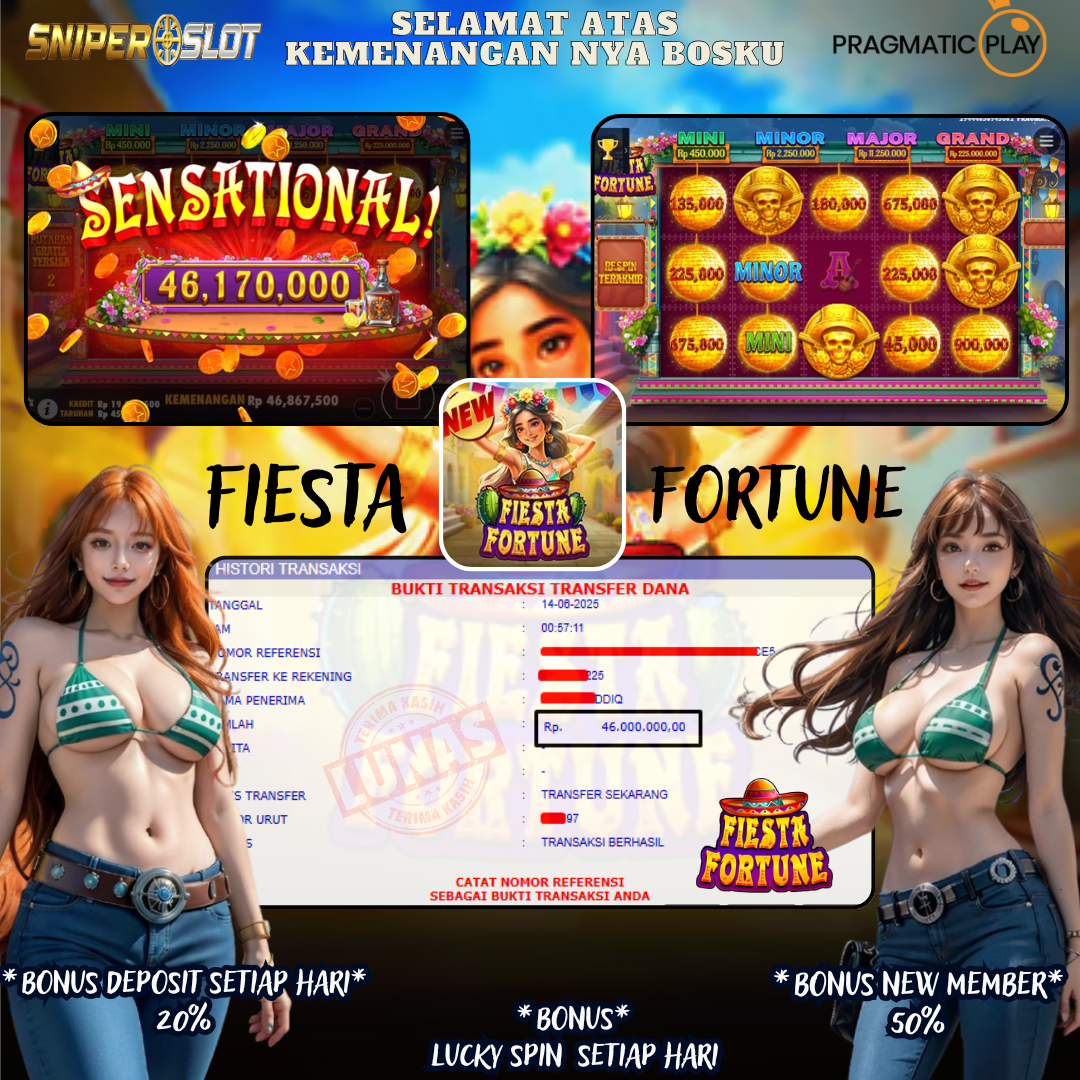 Prediksi Togel