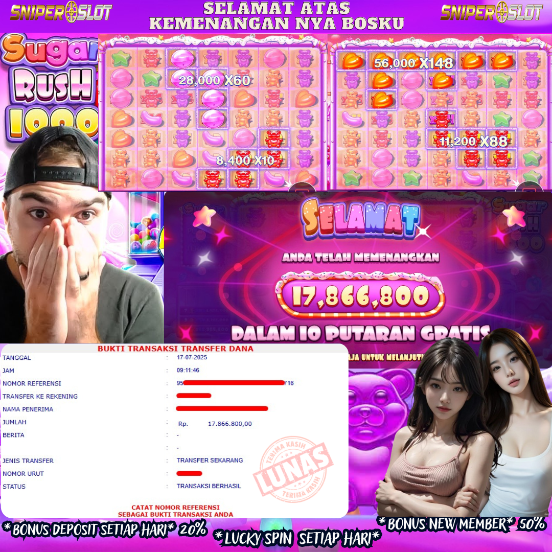 Prediksi Togel