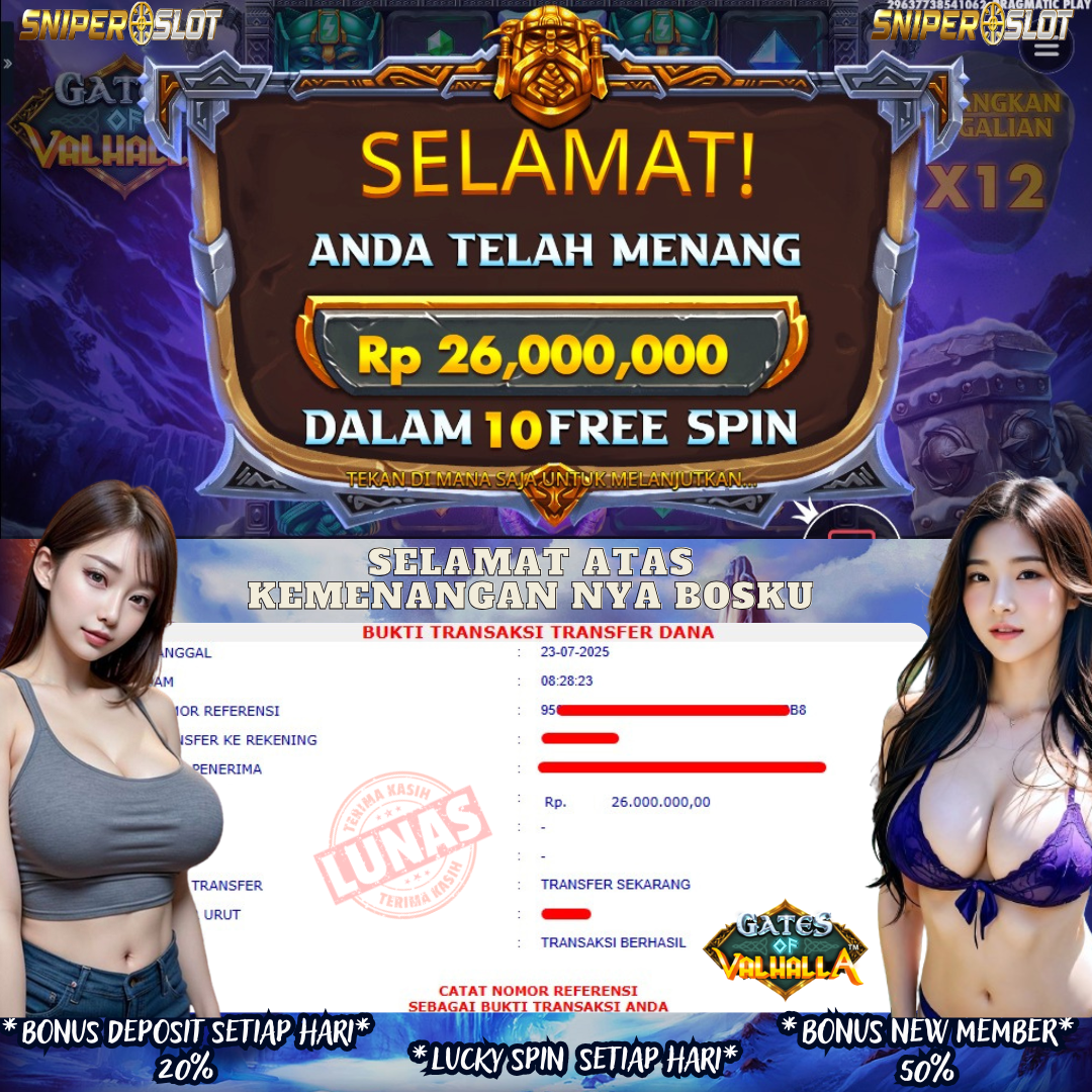 Prediksi Togel