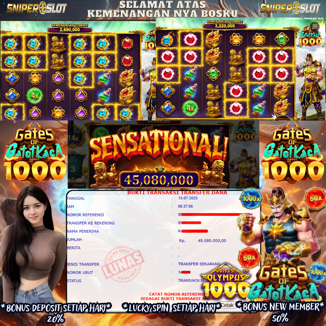 Prediksi Togel