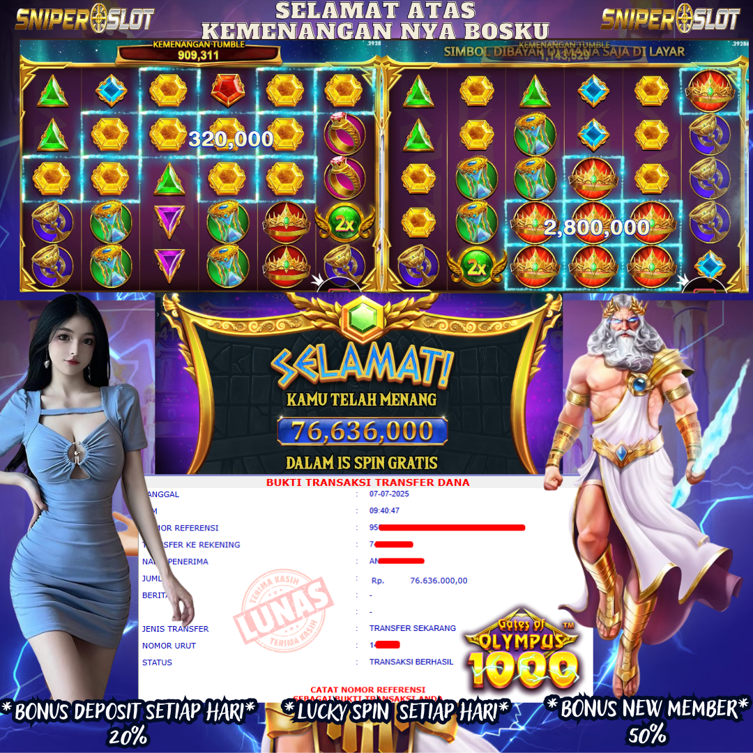 Prediksi Togel