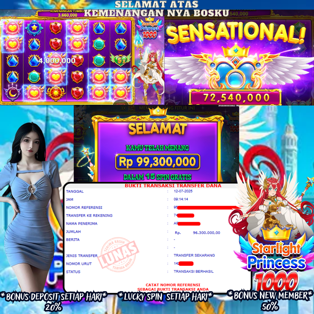 Prediksi Togel