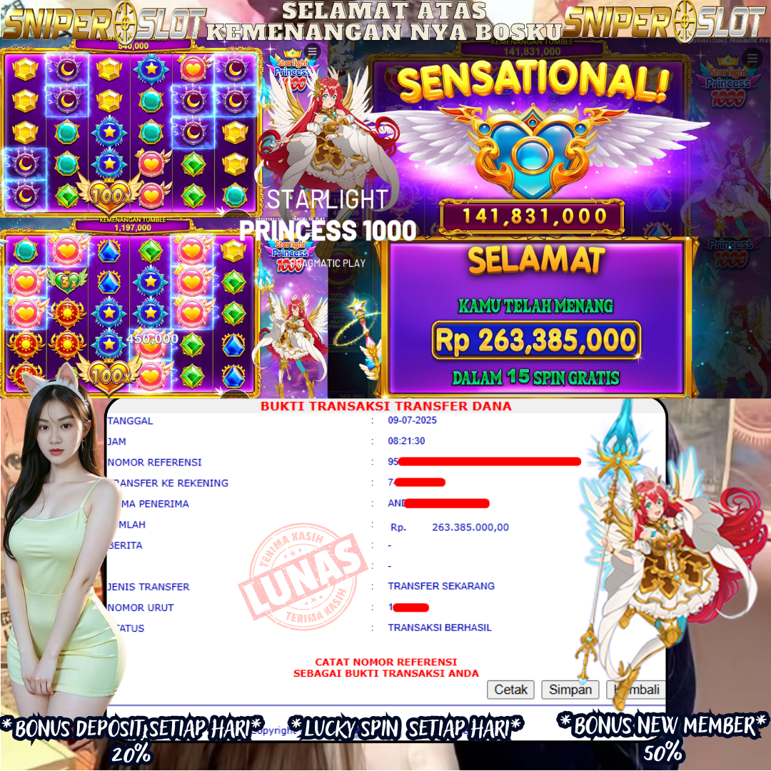 Prediksi Togel