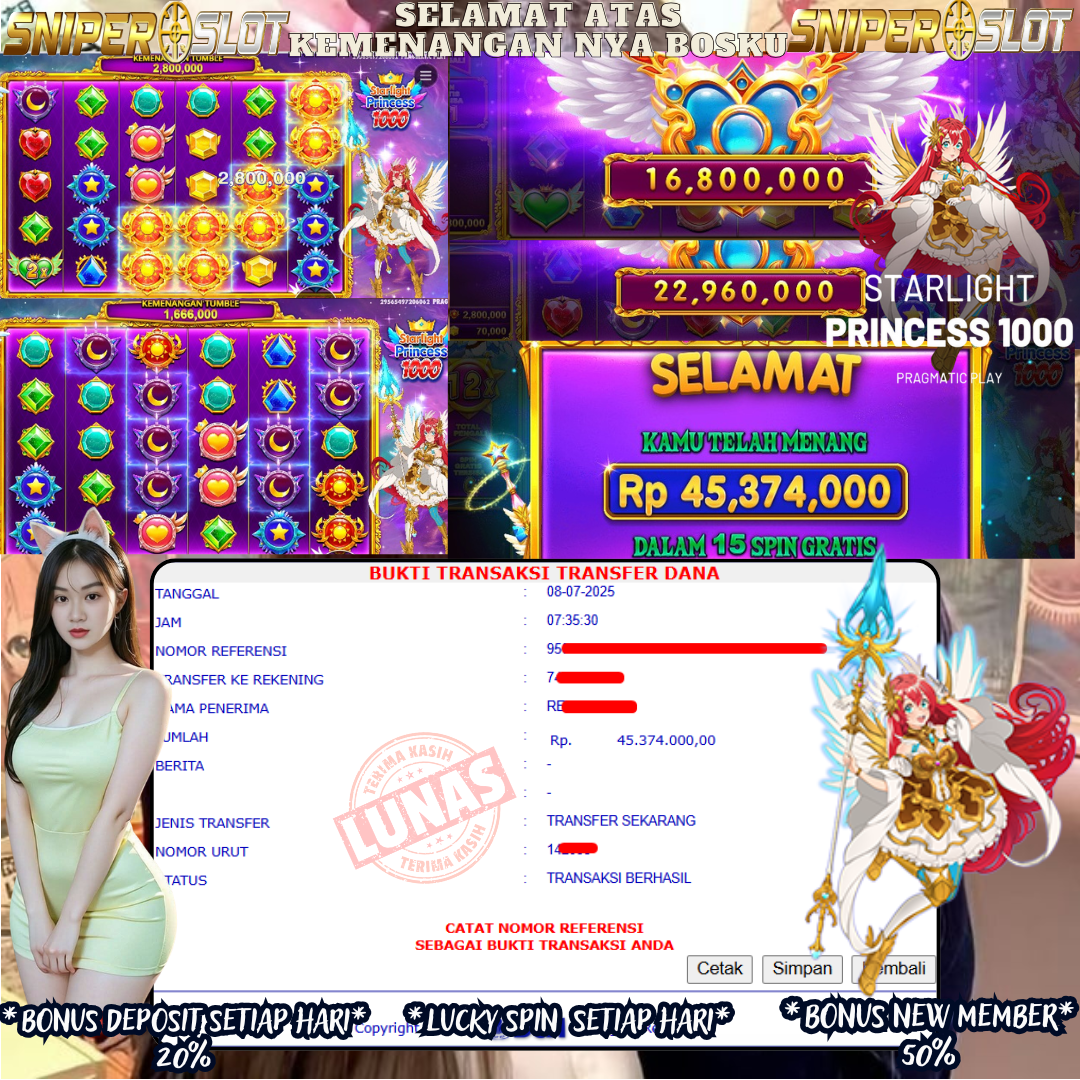 Prediksi Togel