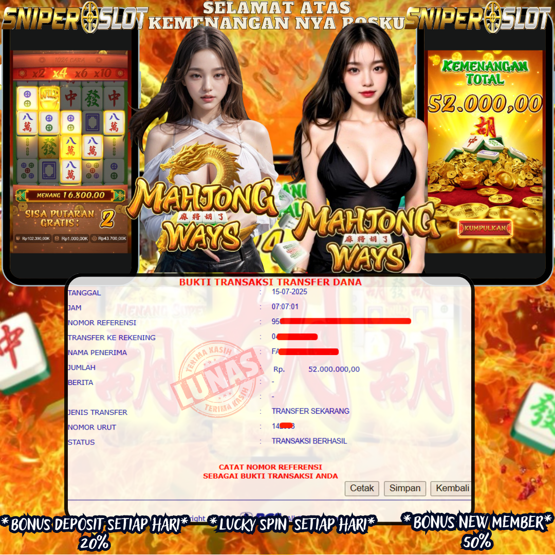 Prediksi Togel