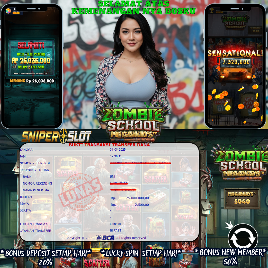 Prediksi Togel