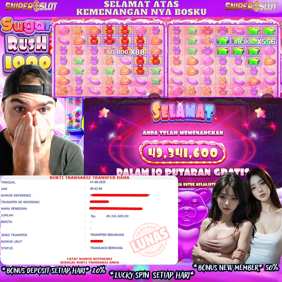 Prediksi Togel