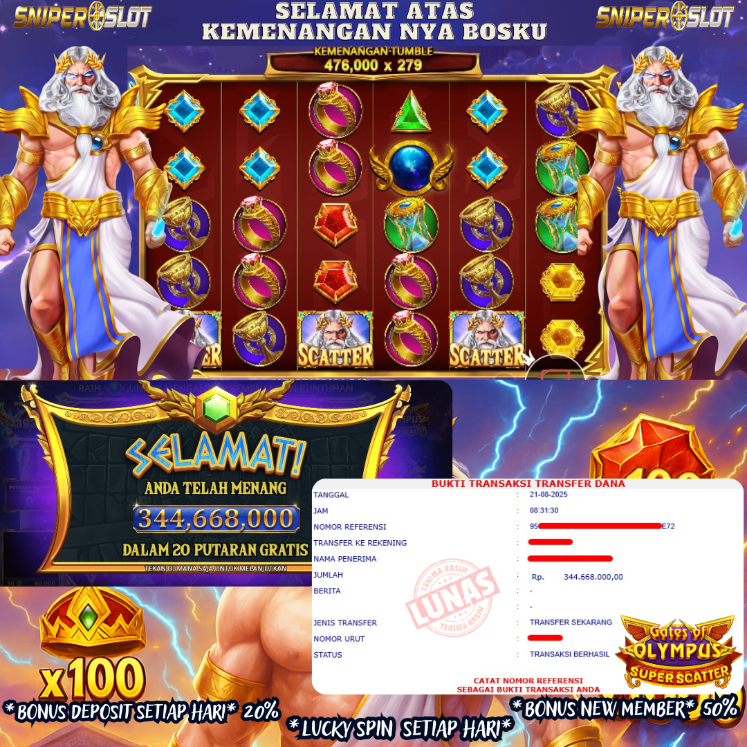 Prediksi Togel