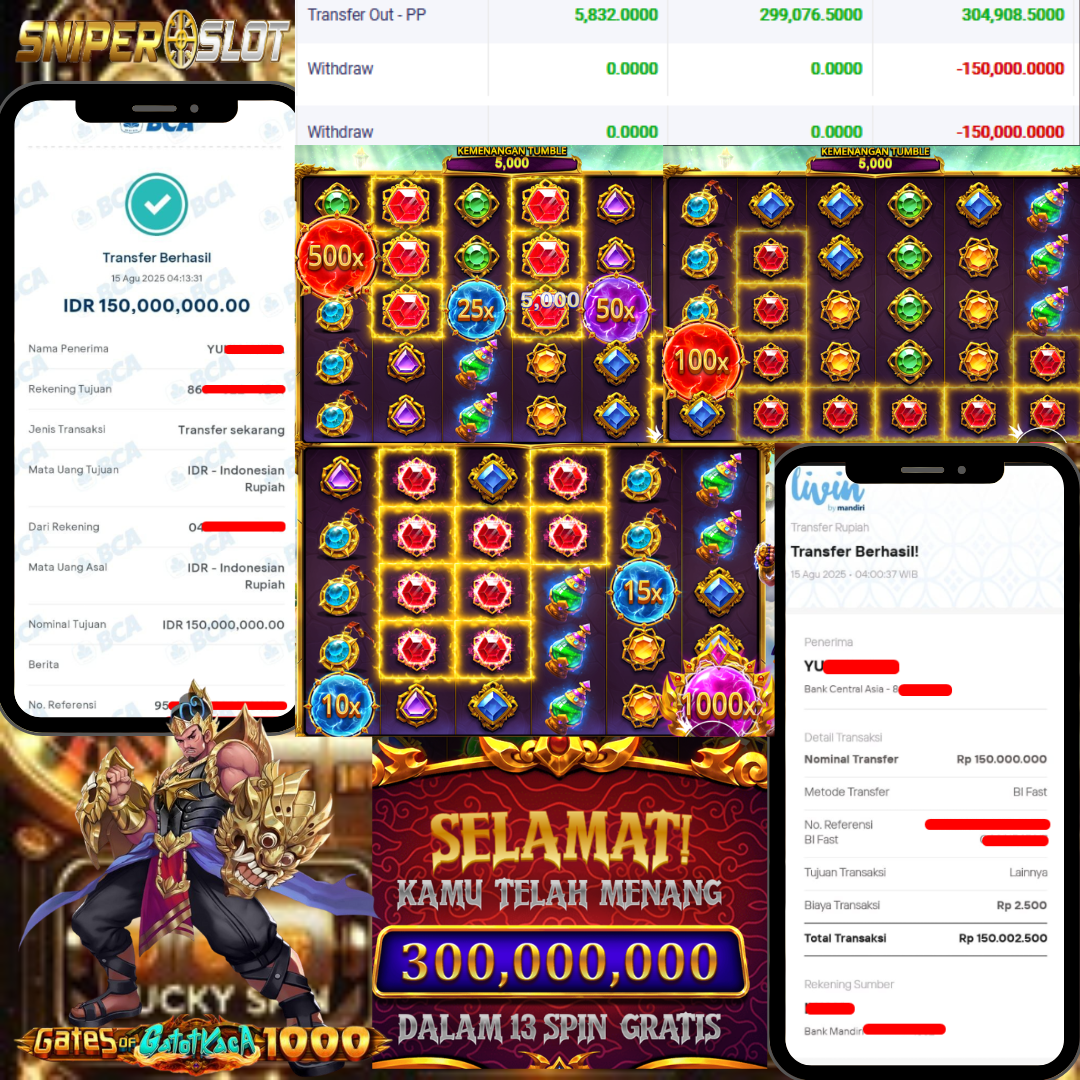 Prediksi Togel