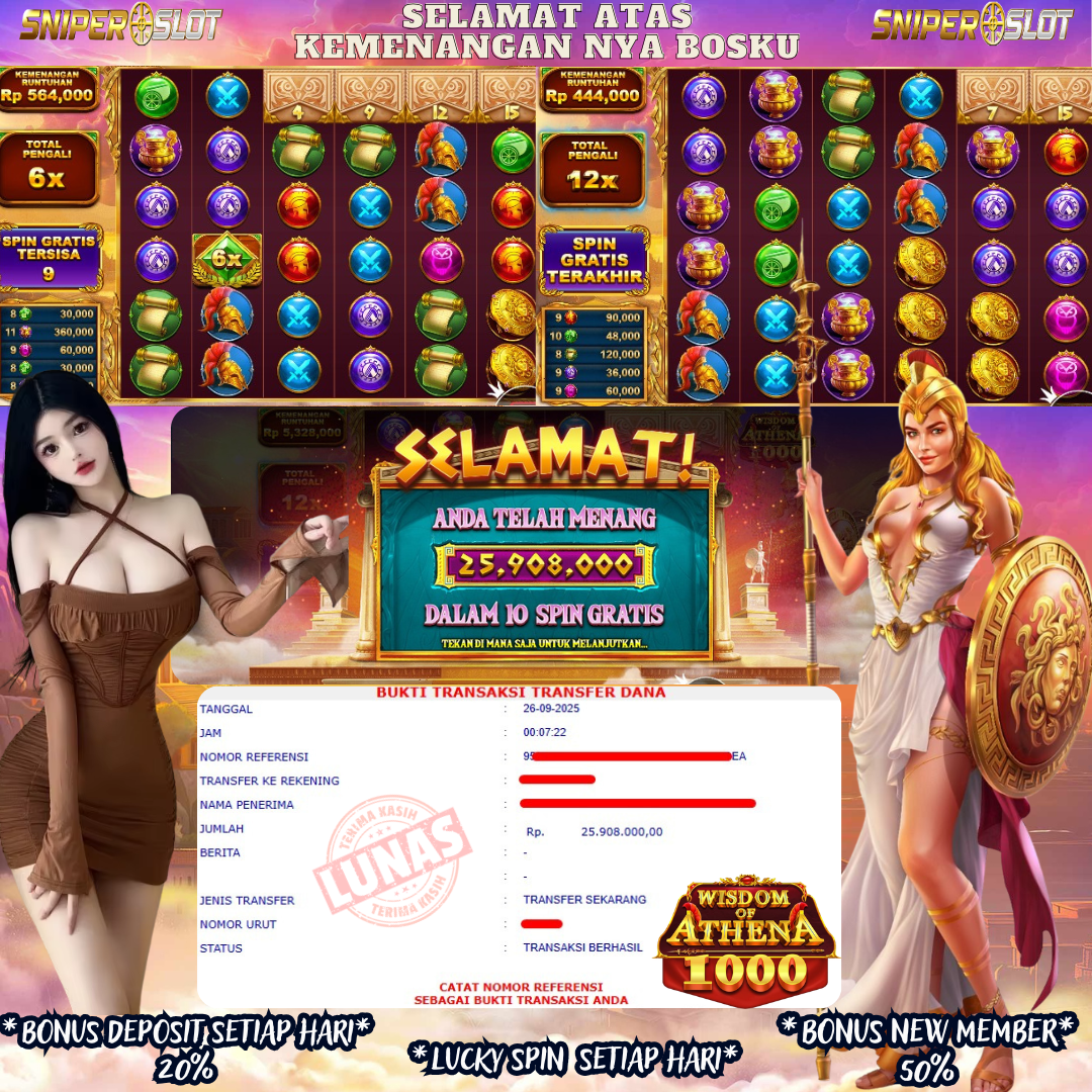 Prediksi Togel