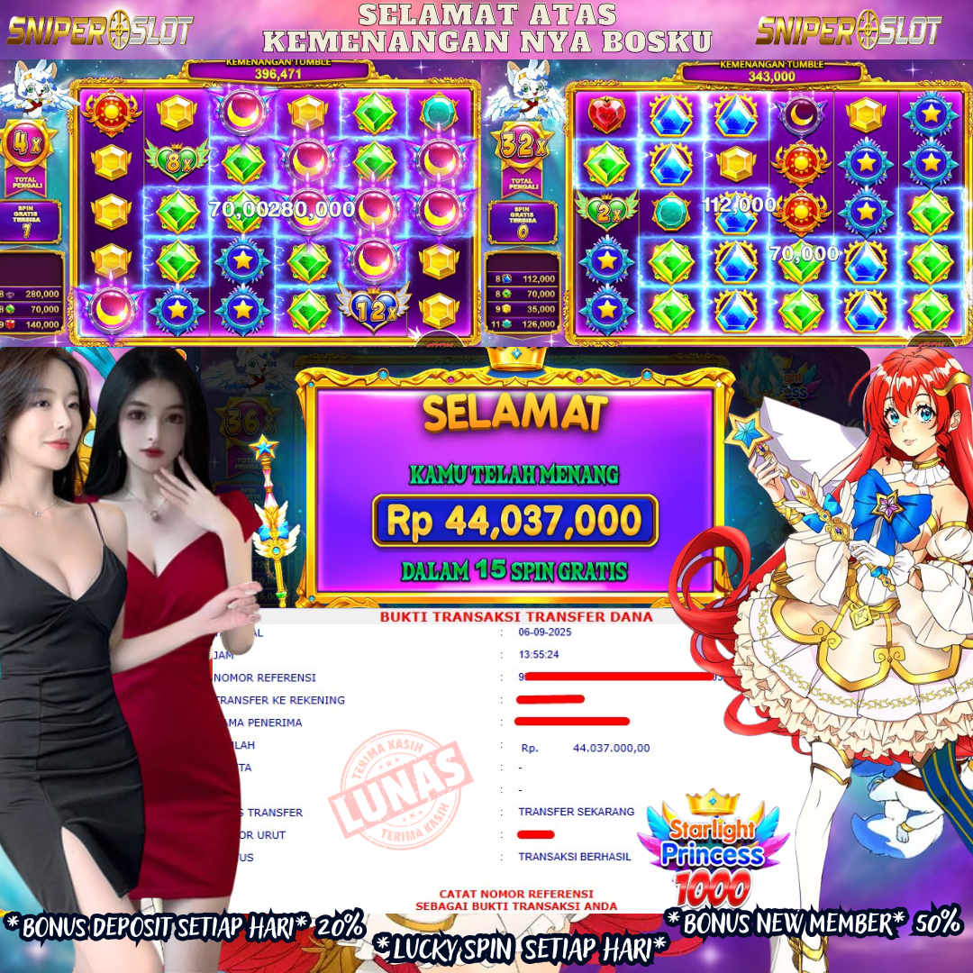 Prediksi Togel