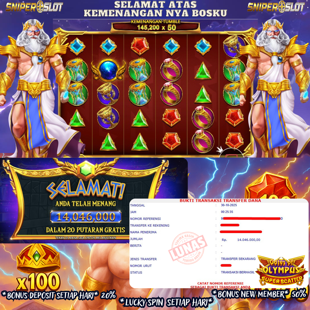 Prediksi Togel