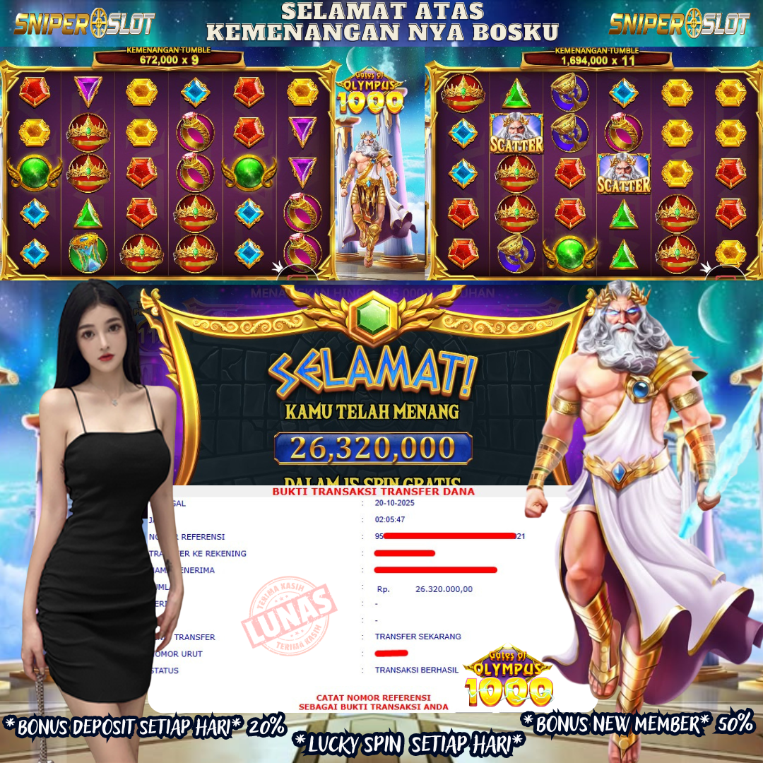 Prediksi Togel