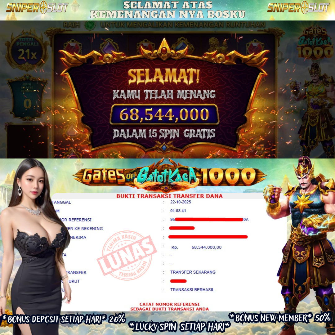 Prediksi Togel