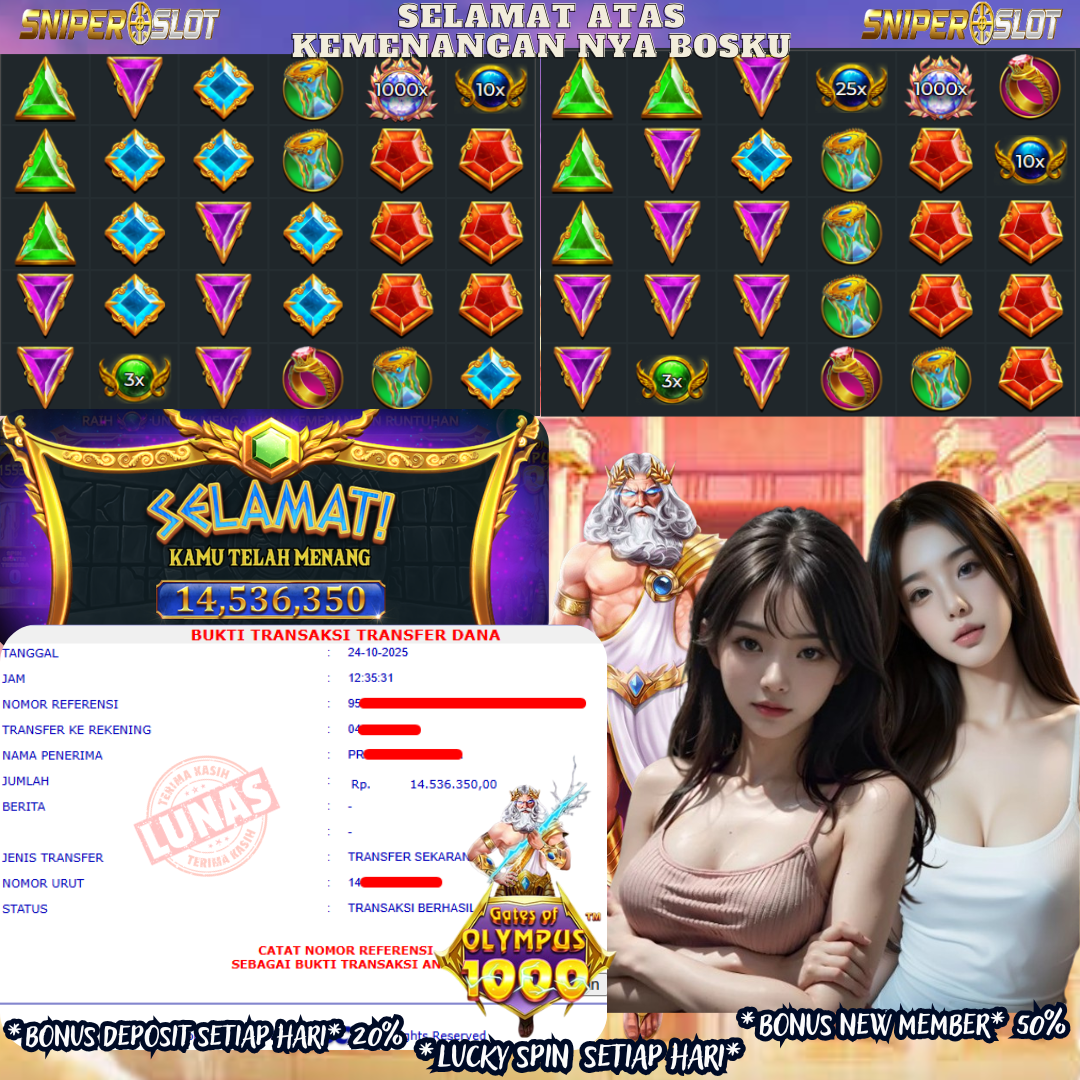 Prediksi Togel
