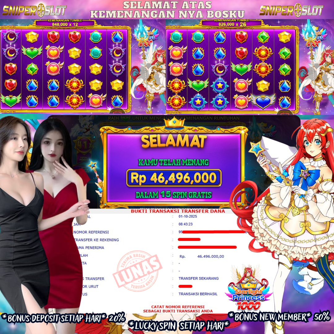 Prediksi Togel