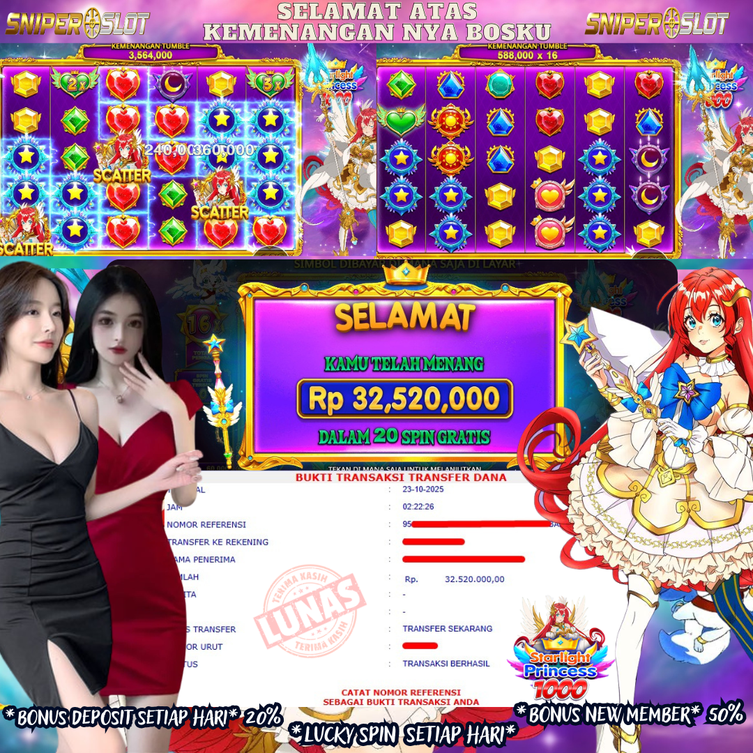 Prediksi Togel