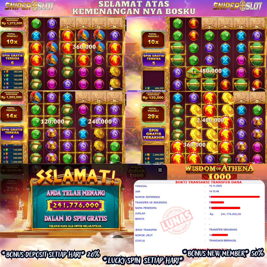 Prediksi Togel