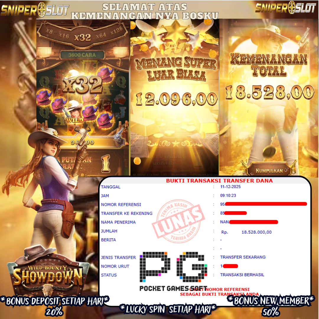 Prediksi Togel
