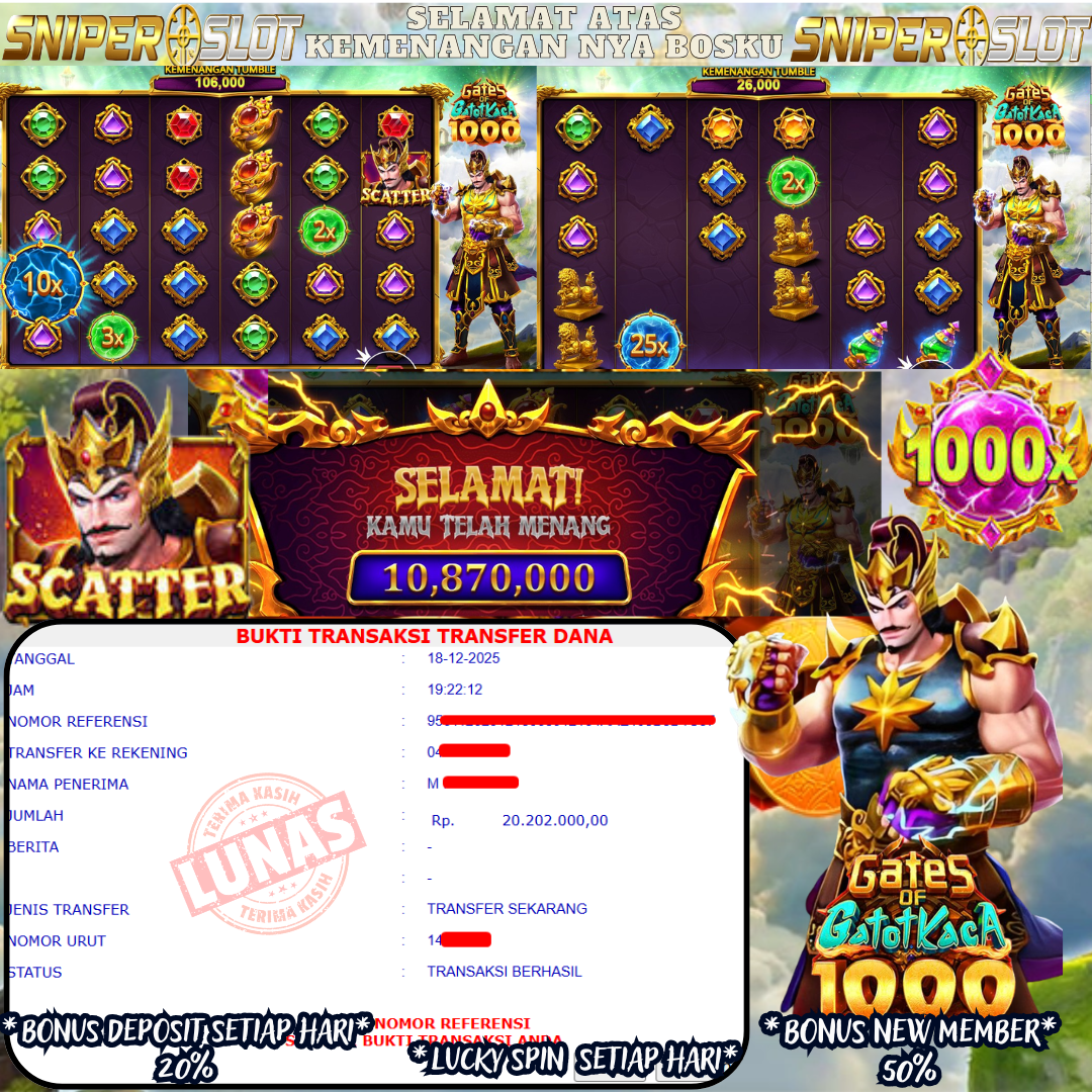 Prediksi Togel