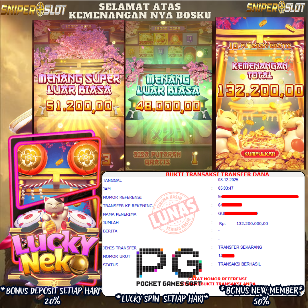 Prediksi Togel
