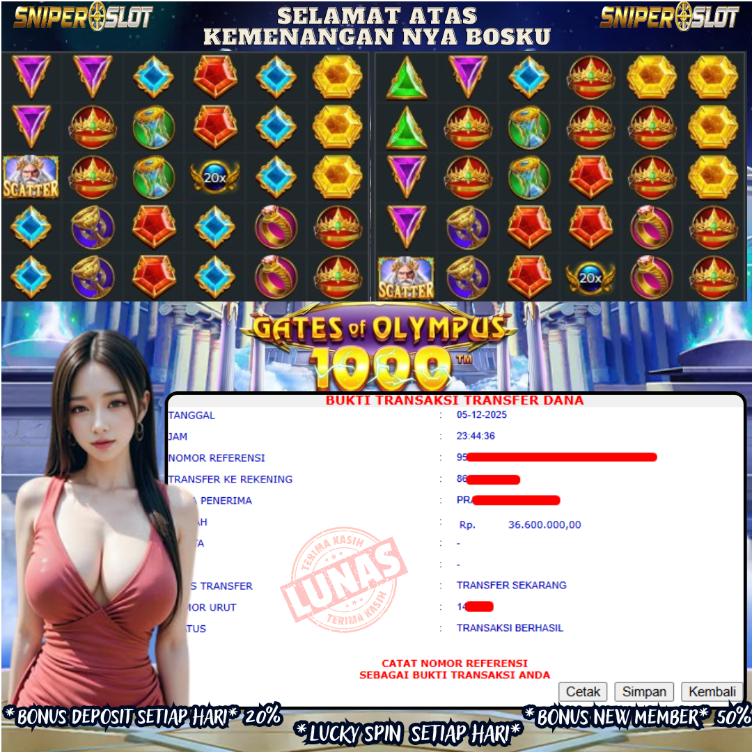 Prediksi Togel