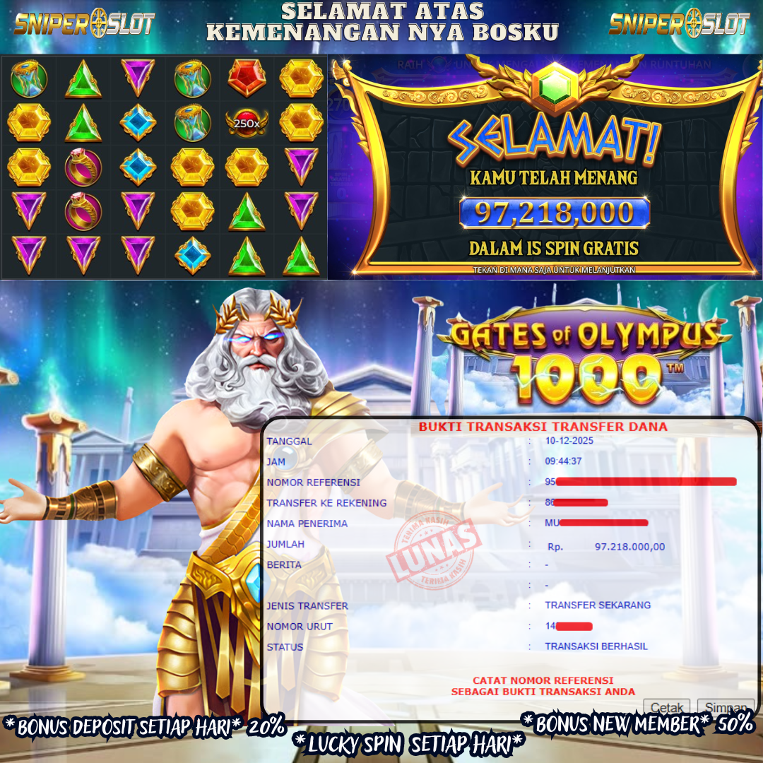 Prediksi Togel