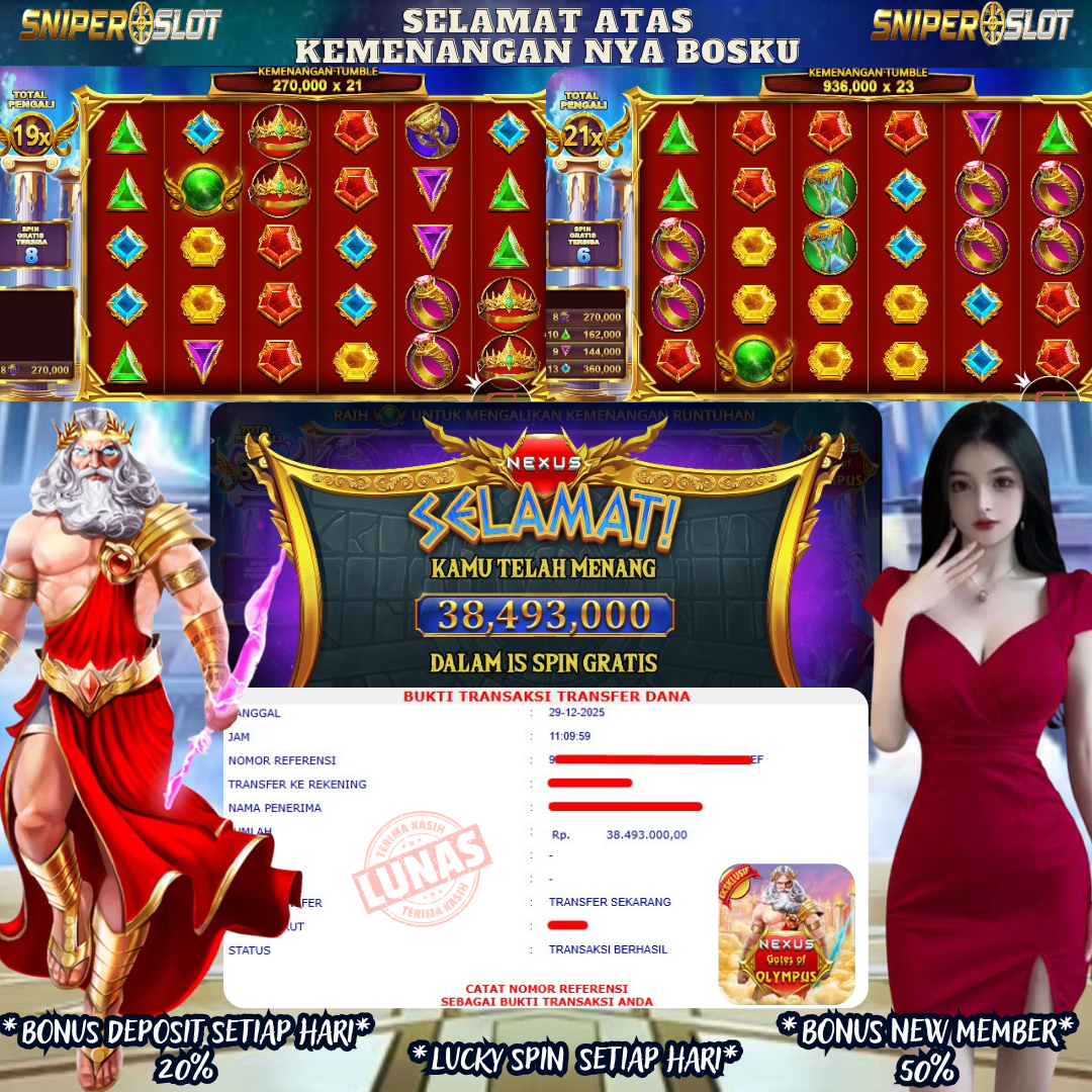 Prediksi Togel
