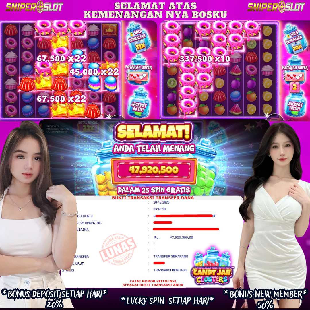 Prediksi Togel
